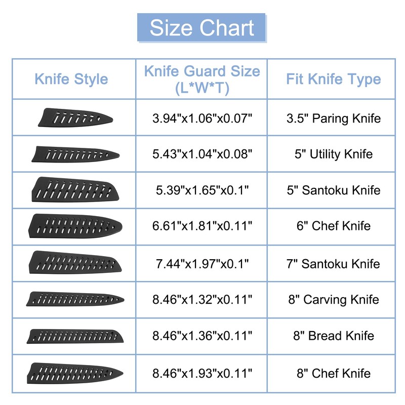 uxcell 2Pcs Knife Cover Sleeves Blade Edge Guards for 6"