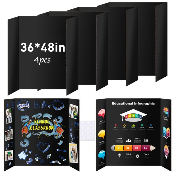 4 Pack Trifold Poster Board 48" X 36", IKAYAS Double