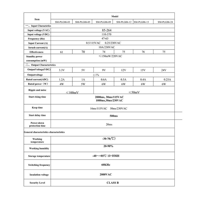 HiLetgo 2 unidades CA-CC de 220 V a 12 V