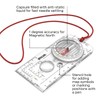 Silva compass navigation - EXPEDITION 4 - Scale 1:25k 1:40k