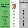 LOKSAK - OPSAK Odorproof Dry Bags for Backpacking, Hiking and