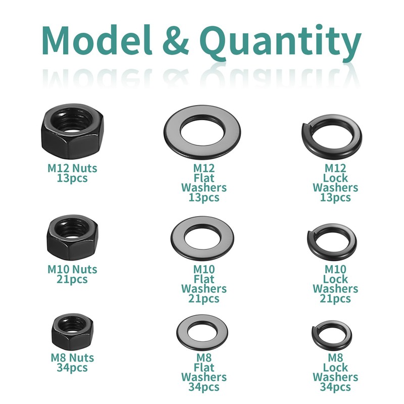 Hex Nuts Assortment Set, Self-Locking Nuts Set, Lock nuts, Carbon