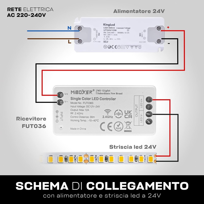 Mi Light MiBoxer FUT036S Mini RF receiver Single