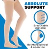 Plus Size Men and Womens Compression Thigh High 20-30mmHg -
