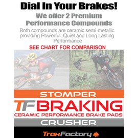 Trax Factory Braking High Performance Ceramic Disc Brake Pads for Mountain Bikes and Road Bikes (Crusher, Shimano 4 Pot - All/TRP)