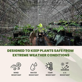 WindscreenSupplyCo] 40% 6.5' x 15 FT Pre-Cut Eyelets Shade Cloth Sunblock Shade UV Resistant Net for Garden Greenhouse Flower Plant, Black