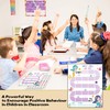 10 Mermaid Reward Chart with 216 Round Stickers, Incentive Behavior