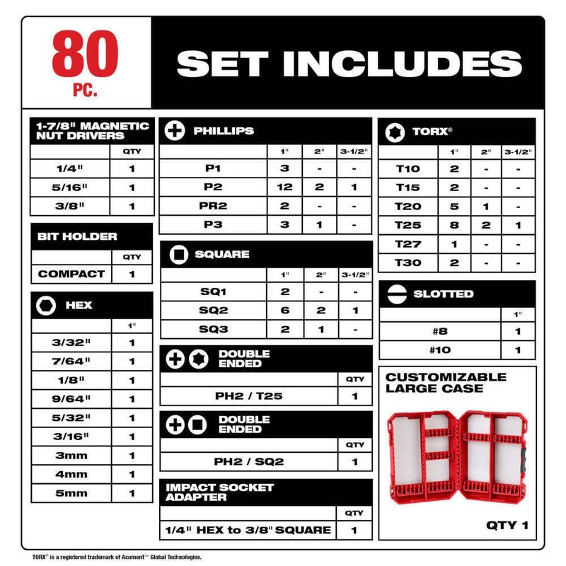 48-32-4094 For Milwaukee 80 Pc. Shockwave Impact Duty Driver Bit