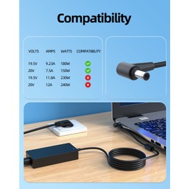 180W Charger for ASUS TUF Gaming F15 F17 FX505 FX516 F705 FX706 A15 A17 FA506 FA566 FA706 TUF505 TUF516 TUF705 TUF706 FA706II FX505 Fx506 finL FX506H FX705D FX706H Laptop Notebook Power Supply