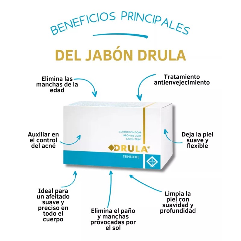 Drula Jabón Drula, Aclara Y Desmancha La Piel, 2 Piezas