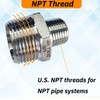 Gadoutcover 2pcs 1" NPT x 1/2" NPT Stainless Steel Nipple,