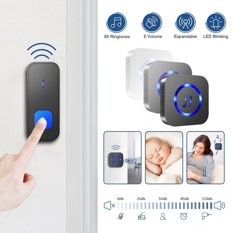 SURFOU Wireless Doorbell, Waterproof, Easy installation -1300ft Range 55 Chimes,