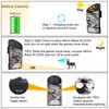 Vizzlema Outdoor Solar Feeder Light for Hunting with Motion Sensor