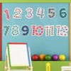 Colarr Multiplication Chart Posters for Classroom Multiple Math Posters from
