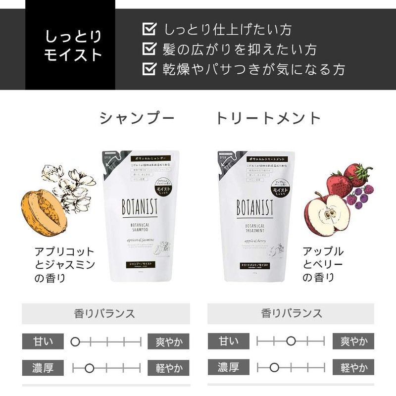 BOTANIST Botanical Shampoo [Moist] Refill Net wt. 440mL/ 14.9 fl