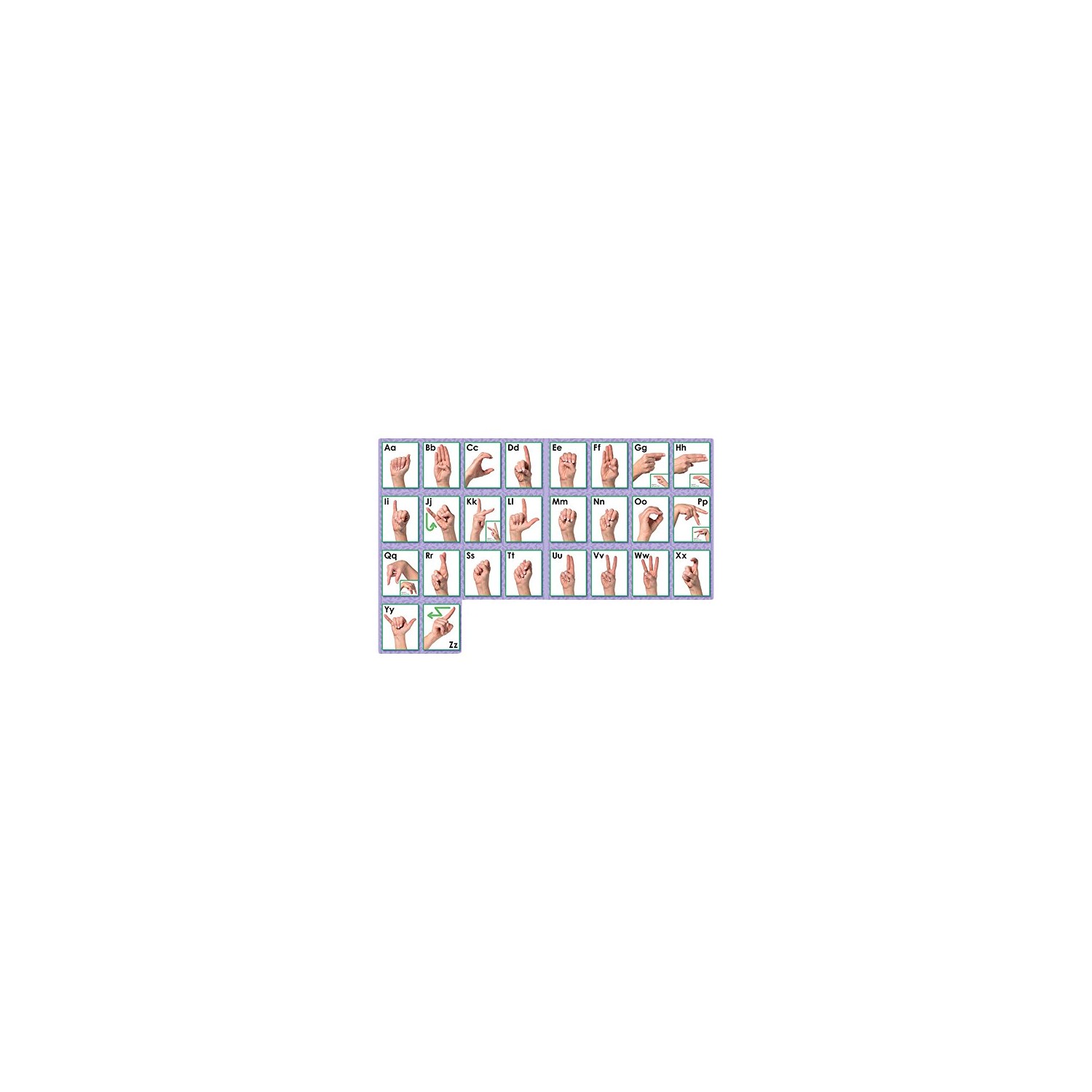NORTH STAR TEACHER RESOURCE American Sign Language Alphabet & Number ...