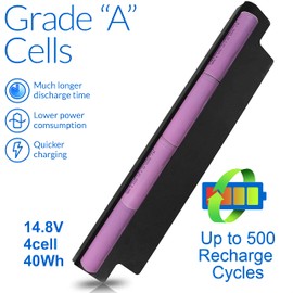 40Wh XCMRD 14.8V Battery for Dell Inspiron 15 3000 Series 3542 3537 3521 3543 3531 3541 3878 15R 5521 5537 14 3421 3441 3443 3437 14R 5421 5437 17 3721 3737 17R 5737 5721, Latitude 3440 3540 P28F 5000