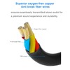 G Galice Audio Cable 3.5mm to 2.5mm Replacement Aux Cable