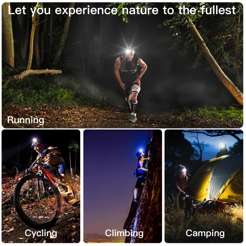RFIUCH 2000LM Super Bright LED Rechargeable Headlamp, Zoomable Head lamp