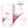 Dove Clinical Antiperspirant Cream Pomegranate, 45ml
