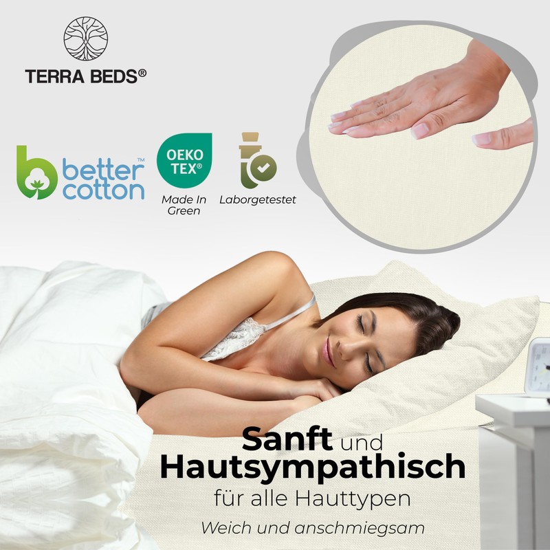 Terra Beds Premium Fitted Sheet, Flat Sheet 90 x 200