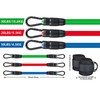 Ankle Resistance Band,Ankle Band Cuff for Fitness Training | Adjustable