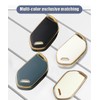 ontto TPU Car Key fob Cover fit for KIA EV5