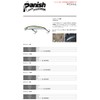 SMITH LTD Minnow Panish 85SP 3.3 inches (85 mm), 0.2