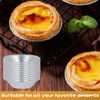 WUERKIYA 20 Pcs Yorkshire Pudding Tray, Mini Muffin Tray, Aluminium