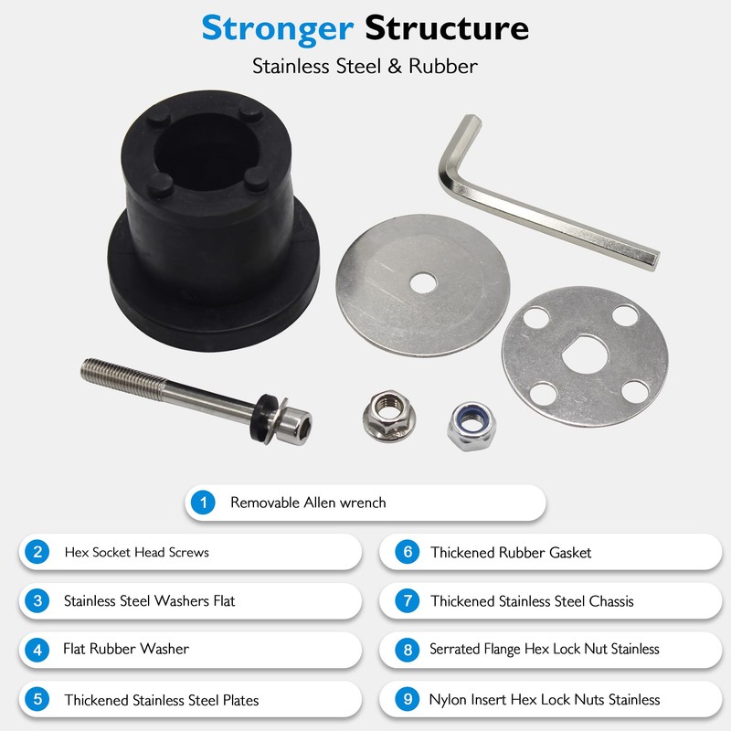 Expandable Mechanical Seal, Cleanout Pipe Plug-Rubber Expansion Scupper Plugs &