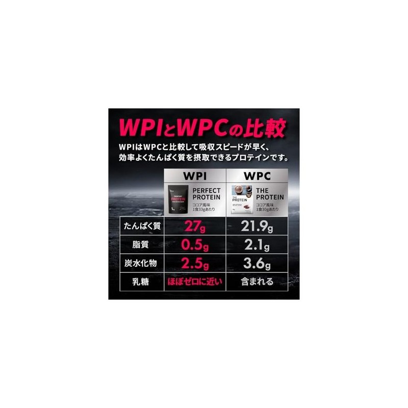 ザ프로 WPI 퍼펙트 프로틴 커피 맛 1kg 유청 단백질 아이솔레이트