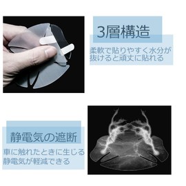 5 PCS Door Handle Protector Toyota Prius 50 Series ZVW50 ZVW51 ZVW55 [H27.12~Current] / Toyota Sienta SIENTA 170 Series NHP17 NSP17 NCP17 [H27.7~Current] Car Door Knob Scratch Protection Film Car Door