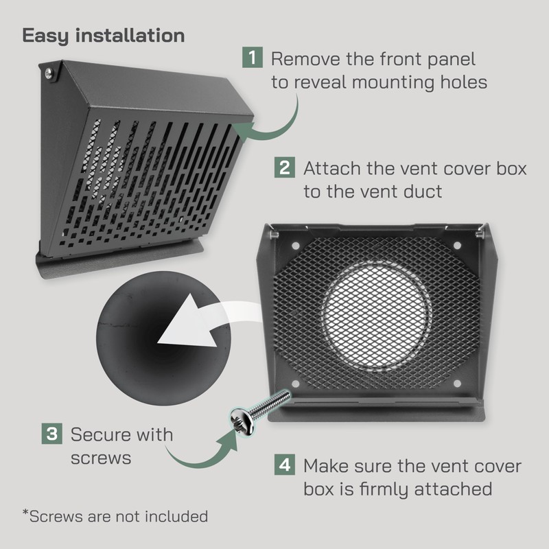 Vent Systems 4" Inch Exhaust Vent Cover with Rubber Gasket