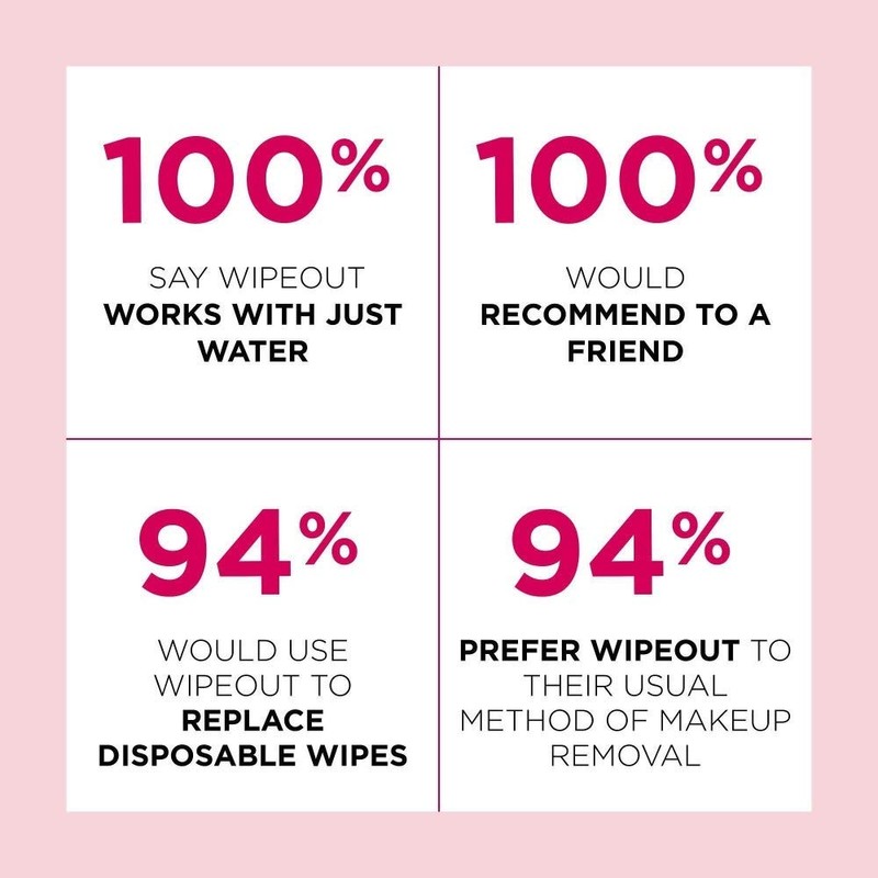 Magnitone Natural Cleansing Ultimate Gift Set with First Step Daily