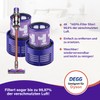 DEGG HEPA Filter Suitable for Dyson V10 Washable Replacement for