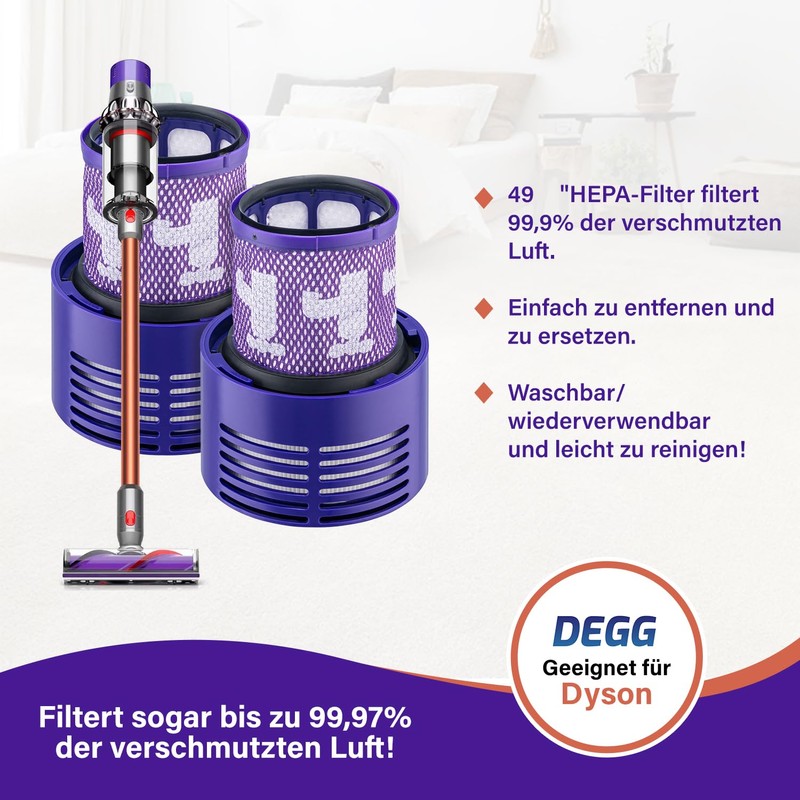 DEGG HEPA Filter Suitable for Dyson V10 Washable Replacement for