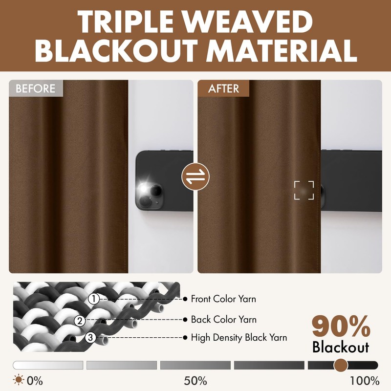 Brown Blackout Curtains for Bedroom Living Room 40"x63" Long 2
