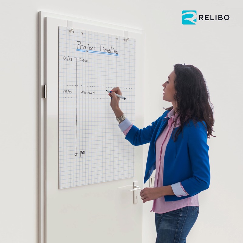 RELIBO® Flipchart Door Hook, Space-Saving & Mobile Alternative to Flipchart