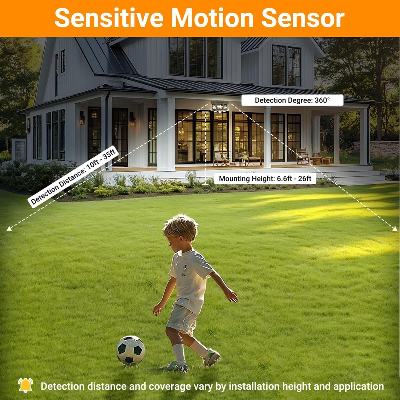 HILUXIA Outdoor Ceiling Light Fixture, Motion Sensor Flush Mount Porch