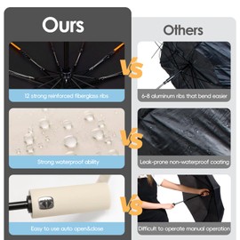 Lusibaka Umbrella Windproof Strong Compact Folding Portable,Extra Large Automatic Open & Close Rainproof with UV Protection,Sturdy Durable Umbrella with 12 Ribs,99 UV Protection UPF 50 (Beige)