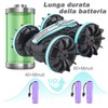 SIVQIKE 4WD Remote Controlled Car, Gesture Sensor, Waterproof RC Stunt