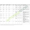 BOSCH 1 987 946 084 Poly Rib Belt