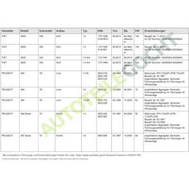 BOSCH 1 987 946 084 Poly Rib Belt