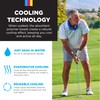 KOOLGATOR Evaporative Cooling Neck Wrap – Reusable Neck Cooler with