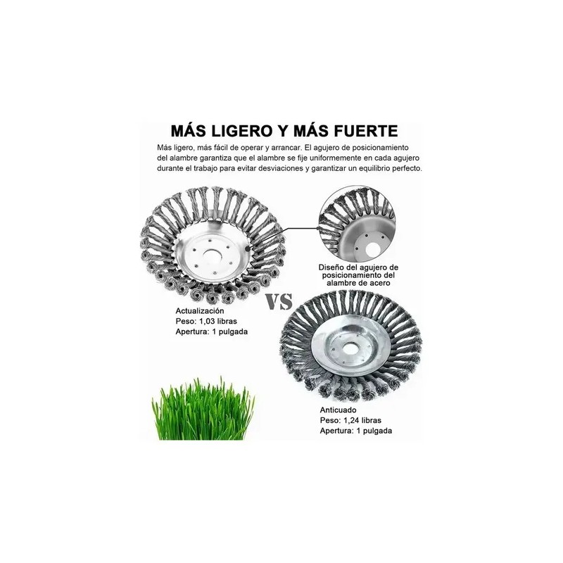 Cabezal De Corte Recortador Desbrozadora Deshierbe 6 Inch
