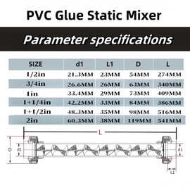 2 inch Static Mixer for ozonated Water Mixing, PVC Static Mixer, Water Fertilizer Acid and Alkali Mixing and Blending Equipment (Transparent, 2inch)，1PCS Set
