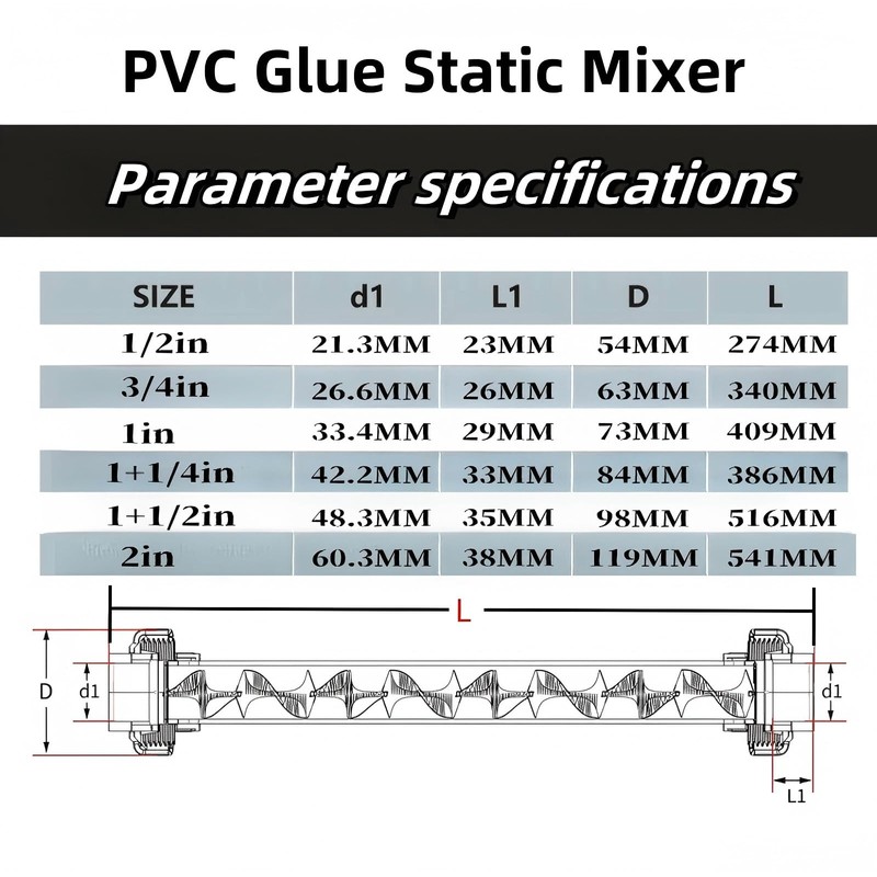 2 inch Static Mixer for ozonated Water Mixing, PVC Static