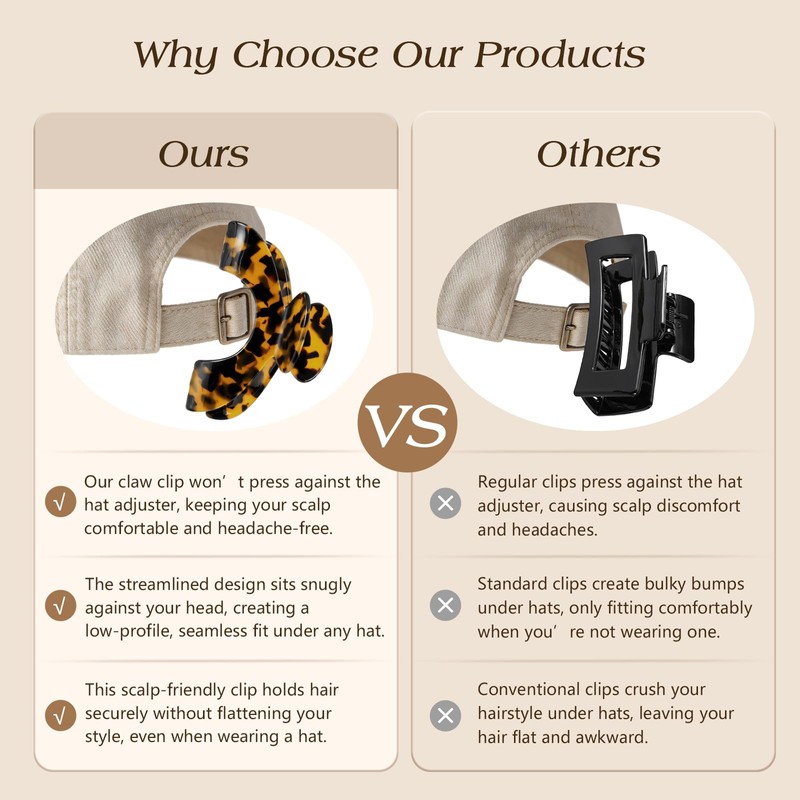 2 Pcs Hat Claw Clips for Women, Strong Hold Non-Slip