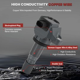 UF672 Ignition Coil Pack and Iridium Spark Plugs Set of 4 Compatible with Honda Civic HRV Acura ILX 2012-2020 1.8L 2.0L L4 Replaces#C900, 5C1880, 97390