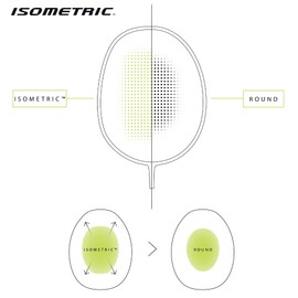 YONEX Nanoflare 001 Clear Badminton Racquet (Strung) - Graphite Frame Hi-Flex Slim Shaft Racket - White/Sax